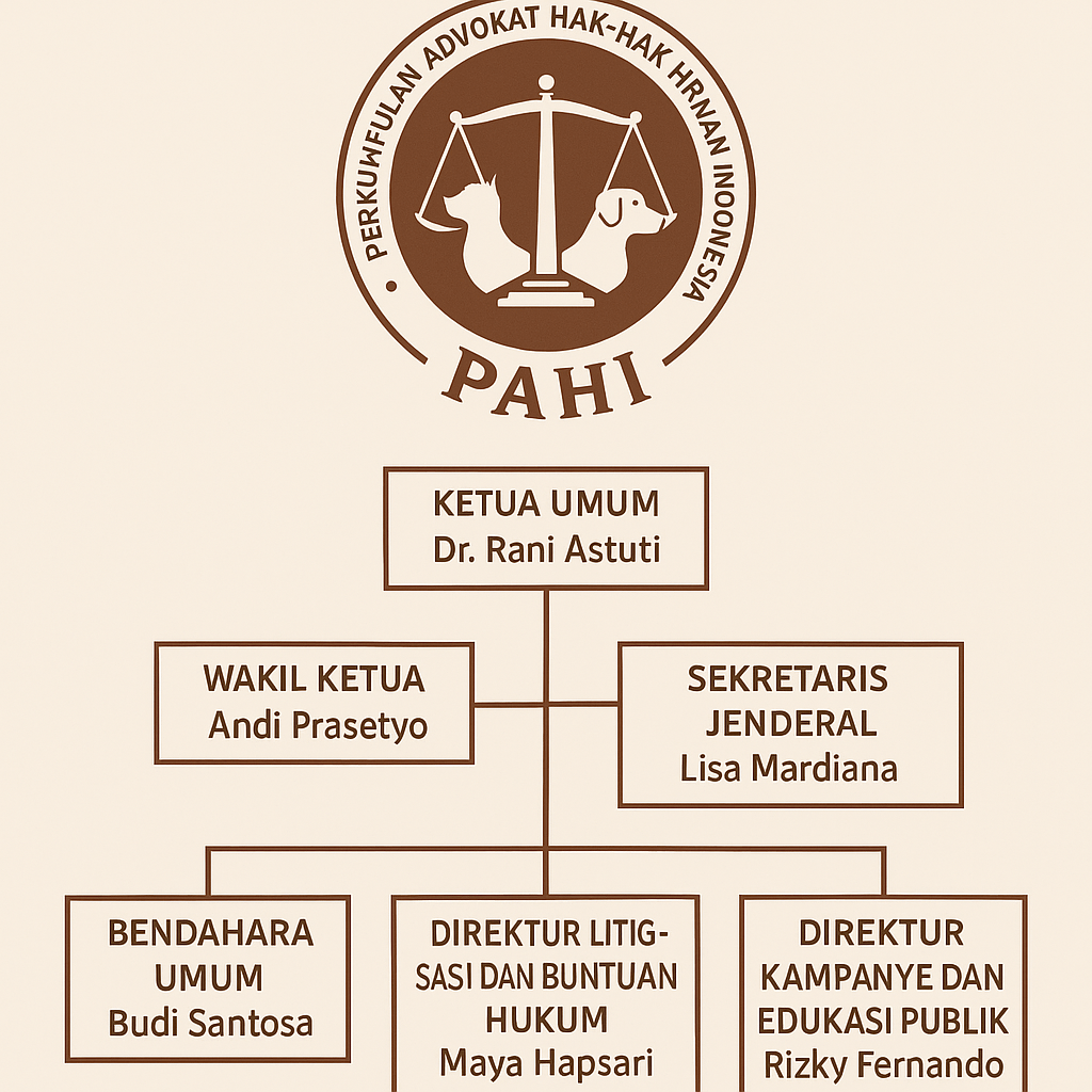PAHI CABANG BOYOLALI KOTA